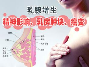 乳腺增生对女性的危害有哪些?(图2)